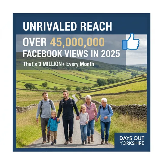 Family of several generations walking on a track with Dales views behind, plus details of our astounding facebook reach